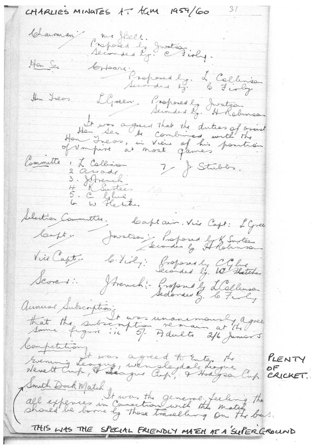 Charlies Minutes 1960