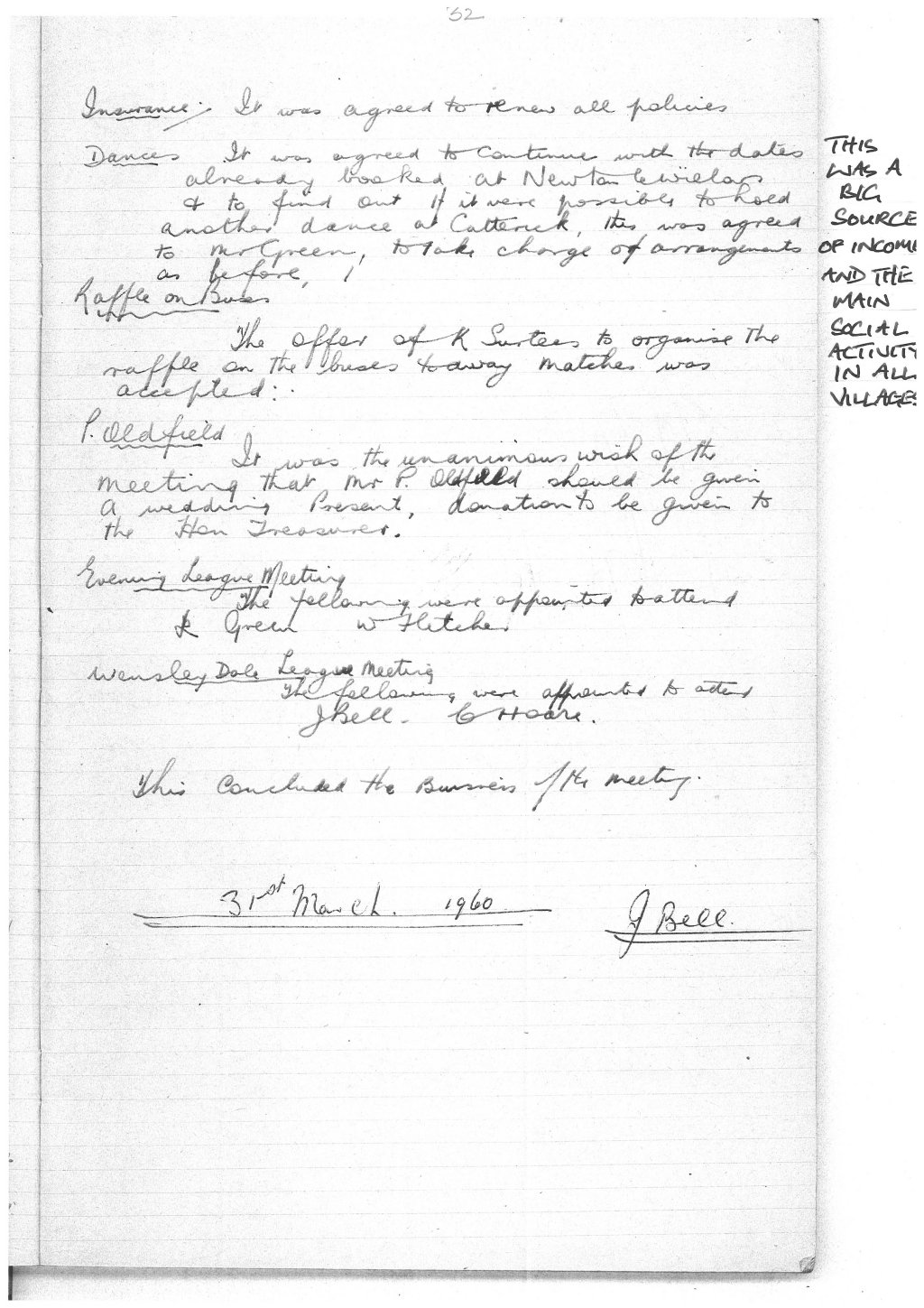 Minutes 1960