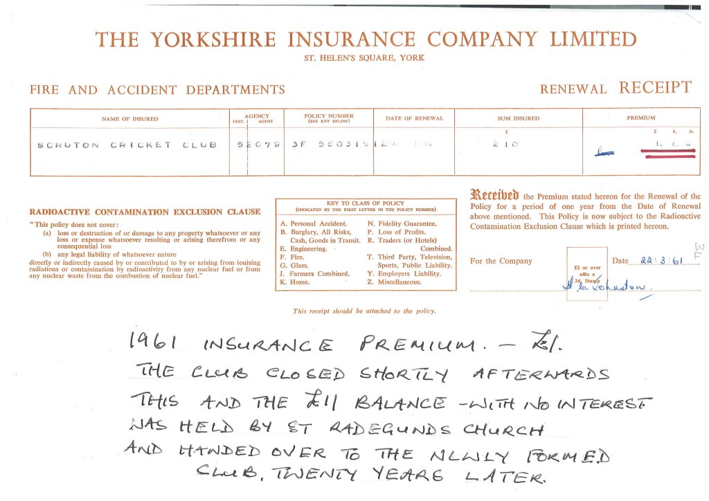Club Insurance 1961